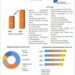 Audio Line Market expected to reach USD 15.81 billion by 2029 at a CAGR of 7.4 Percent
