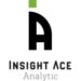 AI in Personalized Learning and Education Technology Market to Reach $72.1 Billion by 2031