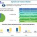 Agricultural Tractors Market Expands with Demand for Precision Farming, as per Maximize Market Research