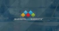 Spatial Genomics & Transcriptomics Market worth $995.7 million by 2029