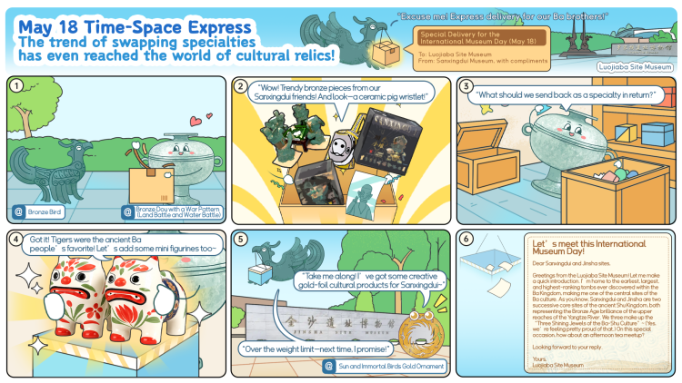 تنامي ظاهرة تبادل التخصصات المحلية في عالم الآثار الثقافية