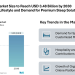 India Mattress Market Size to Reach USD 3.48 Billion by 2030 Driven by Urban Lifestyle Changes and Demand for Premium Sleep Solutions