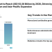 Biobetters Market to Reach USD 93.58 Billion by 2030, Driven by Insulin Innovation and Asia-Pacific Expansion