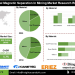 Magnetic Separation In Mining Market Growth Potential Automation Digitalization and Operational Efficiency