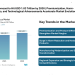 Tobacco Market Size Forecast to Hit USD 1.03 Trillion by 2030 | Premiumization, Harm-Reduction Products, and Technological Advancements Accelerate Market Evolution