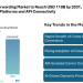 Digital Freight Forwarding Market to Reach USD 119.12 Billion by 2031, Driven by Cloud Platforms, API Connectivity, and E-Commerce Expansion