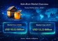 Apiculture Market Size to Reach USD 13.23 Billion by 2031 as Natural Sweeteners and Bee-Derived Wellness Products Drive Growth