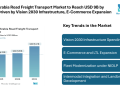 Saudi Arabia Road Freight Transport Market to Reach USD 9B by 2031, Driven by Vision 2030 Infrastructure, E-Commerce Expansion