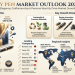 Luxury Pen Market Set to Reach USD 3.64 Billion by 2035, Growing at a CAGR of 4.95% Driven by Premium Writing Culture and Sustainable Innovation