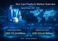 Skin Care Products Market Size Expected to Reach USD 235.67 Billion by 2031 – Says, Mordor Intelligence