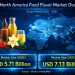 North America Food Flavor Market Size to Hit USD 7.13 Billion by 2031, Growing at 4.55% CAGR with Rising Natural Ingredients Trend
