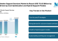 Multi Vendor Support Services Market to Reach USD 70.83 Billion by 2031 Driven by Cost Optimization and Hybrid Support Models