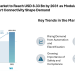 Terminal Block Market to Reach USD 8.33 Bn by 2031 as Modular Designs and Smart Connectivity Shape Demand