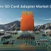 $3.5 Billion by 2035 — How Mobile Storage Demand and IoT Expansion Are Driving Adapter Innovation