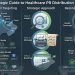 Precision and Resonance: A Strategic Guide to Healthcare PR Distribution in the GCC